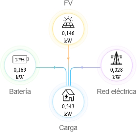 bateria_1
