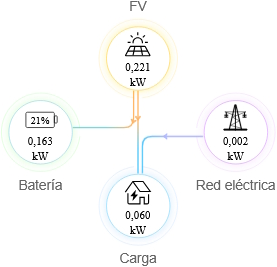 bateria_2