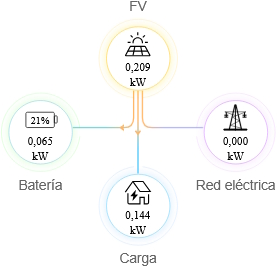 bateria_3
