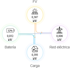 bateria_4