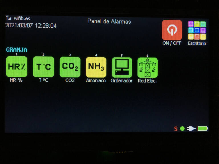 panel de alarmas