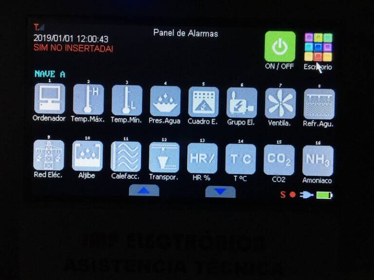 panel de control