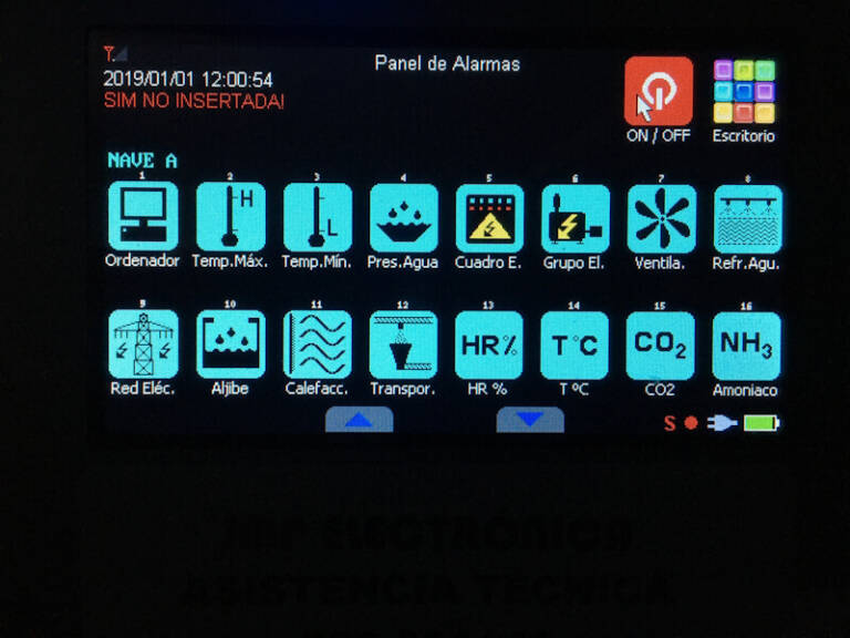 panel de control