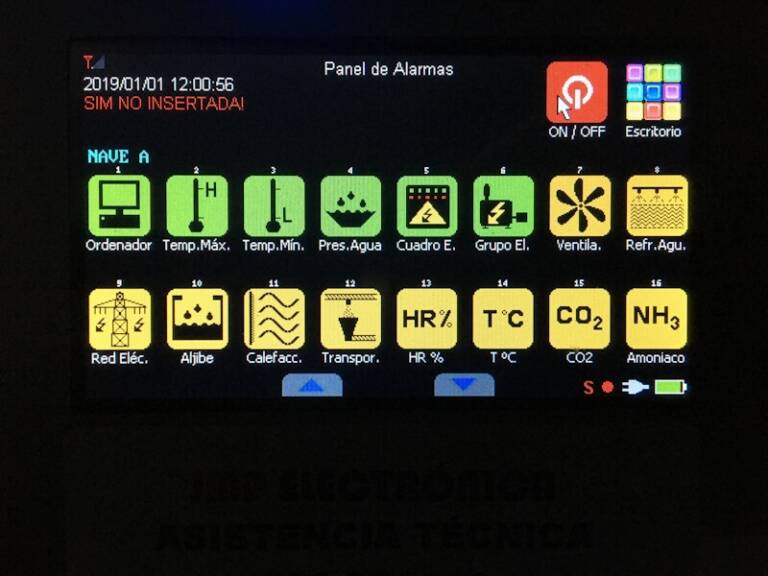 panel de control