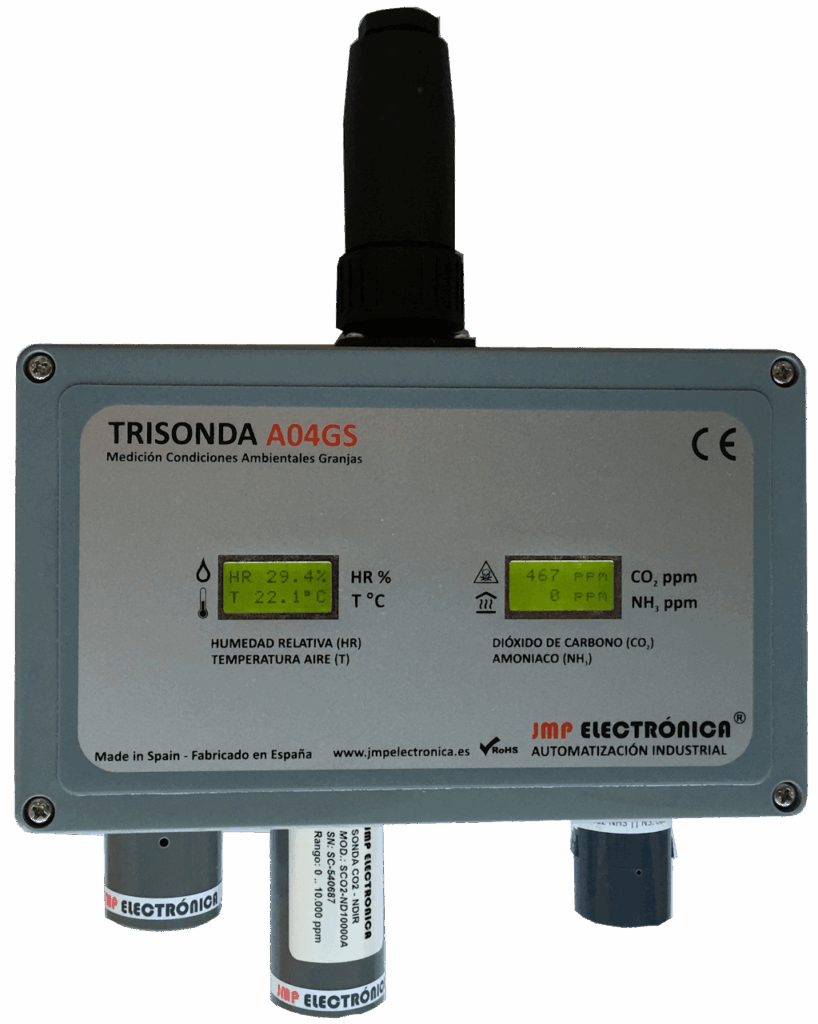 trisonda