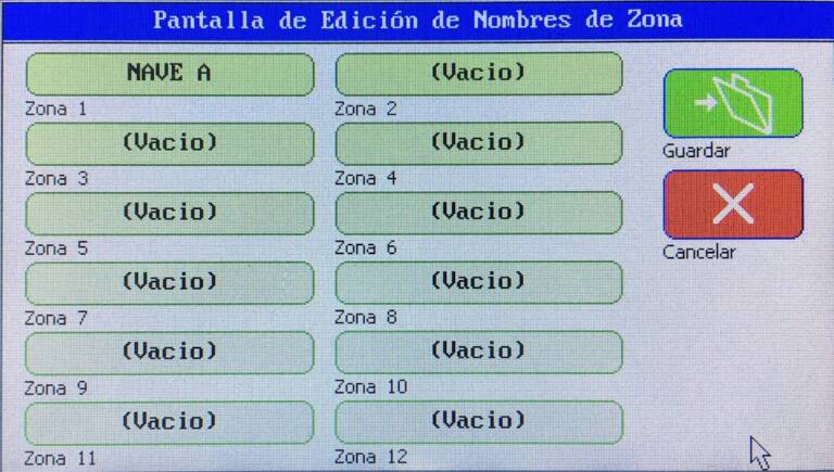 nombres de zonas