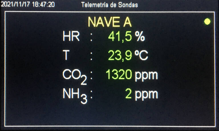 telemetrias de sondas