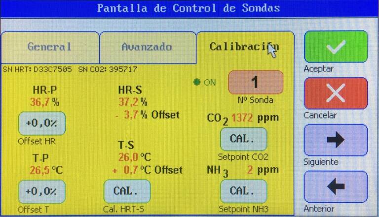 control de sondas calibración