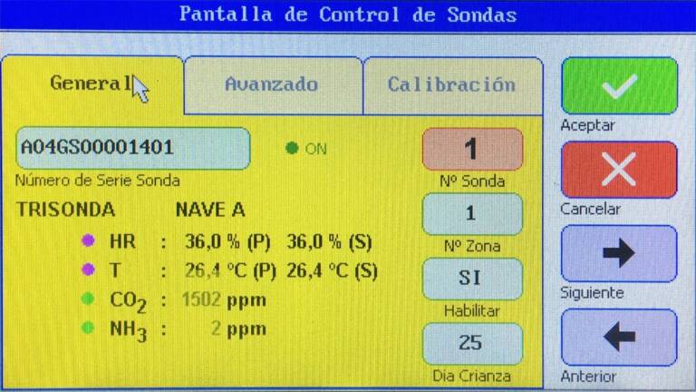 control de sondas
